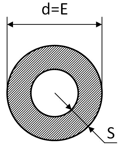 d=eprofil.jpg